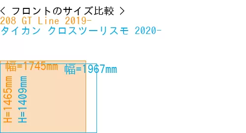 #208 GT Line 2019- + タイカン クロスツーリスモ 2020-